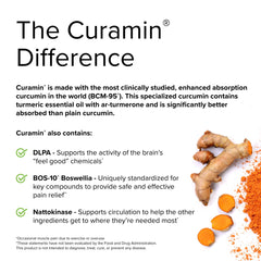 Curamin label closeup showing allergen-friendly formulation