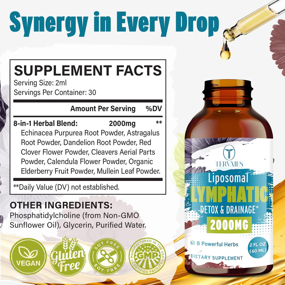 Tervaies Liposomal Lymphatic Drops compact bottle ideal for travel