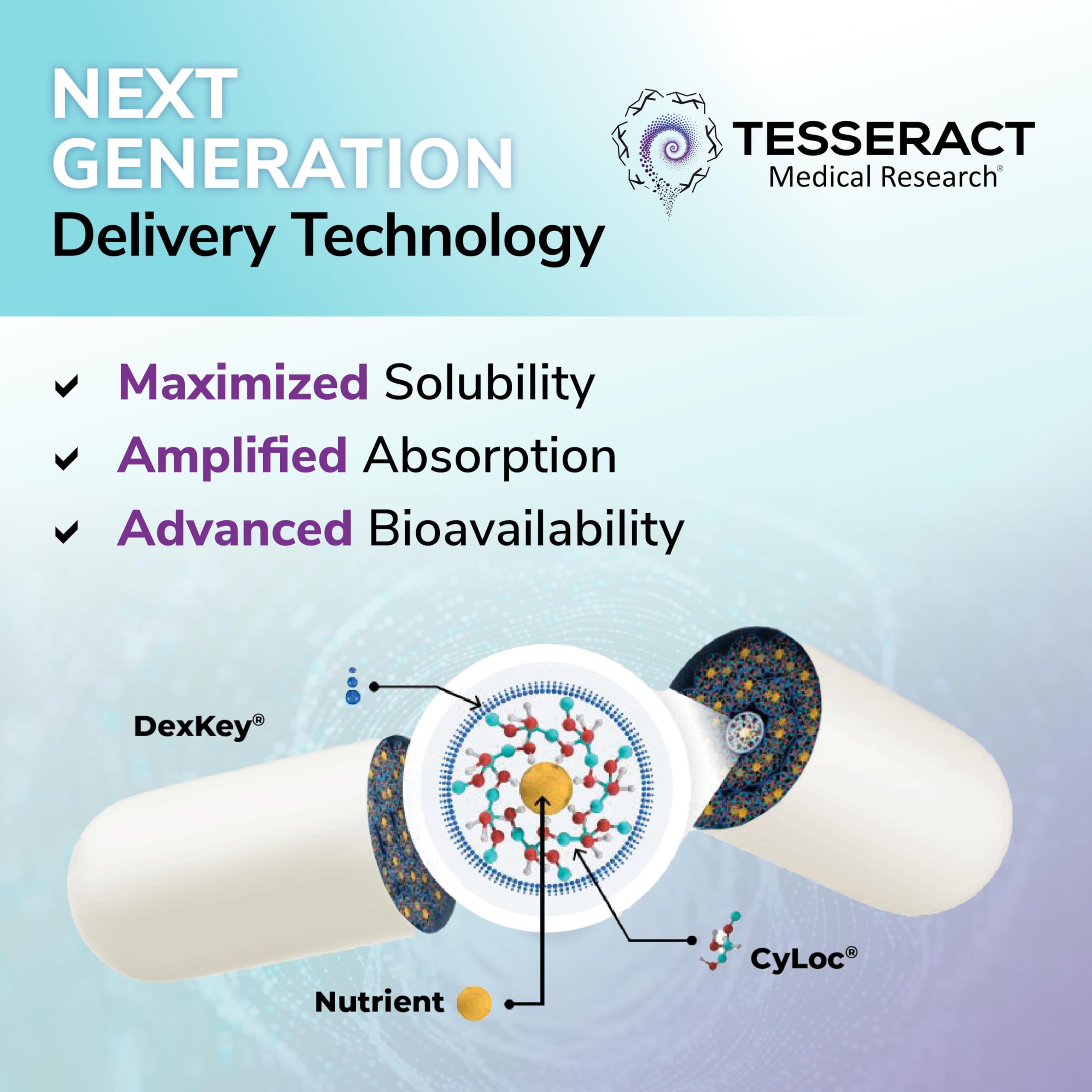 Tesseract BerberActiv-QR capsules dispense closeup underlines DexKey release and nano delivery