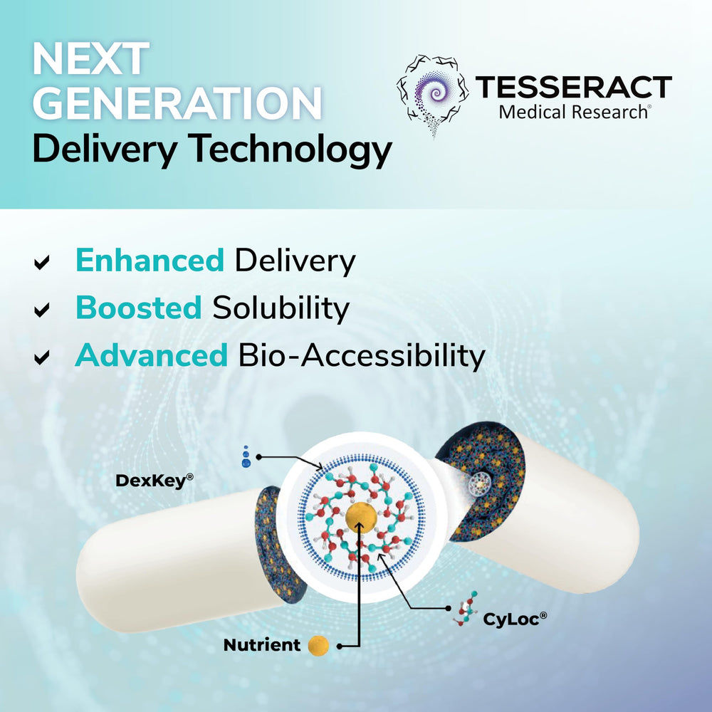 Tesseract Immuphore SR nano-molecular delivery concept graphic.