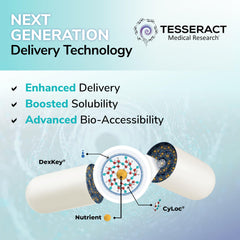 Tesseract Immuphore SR nano-molecular delivery concept graphic.