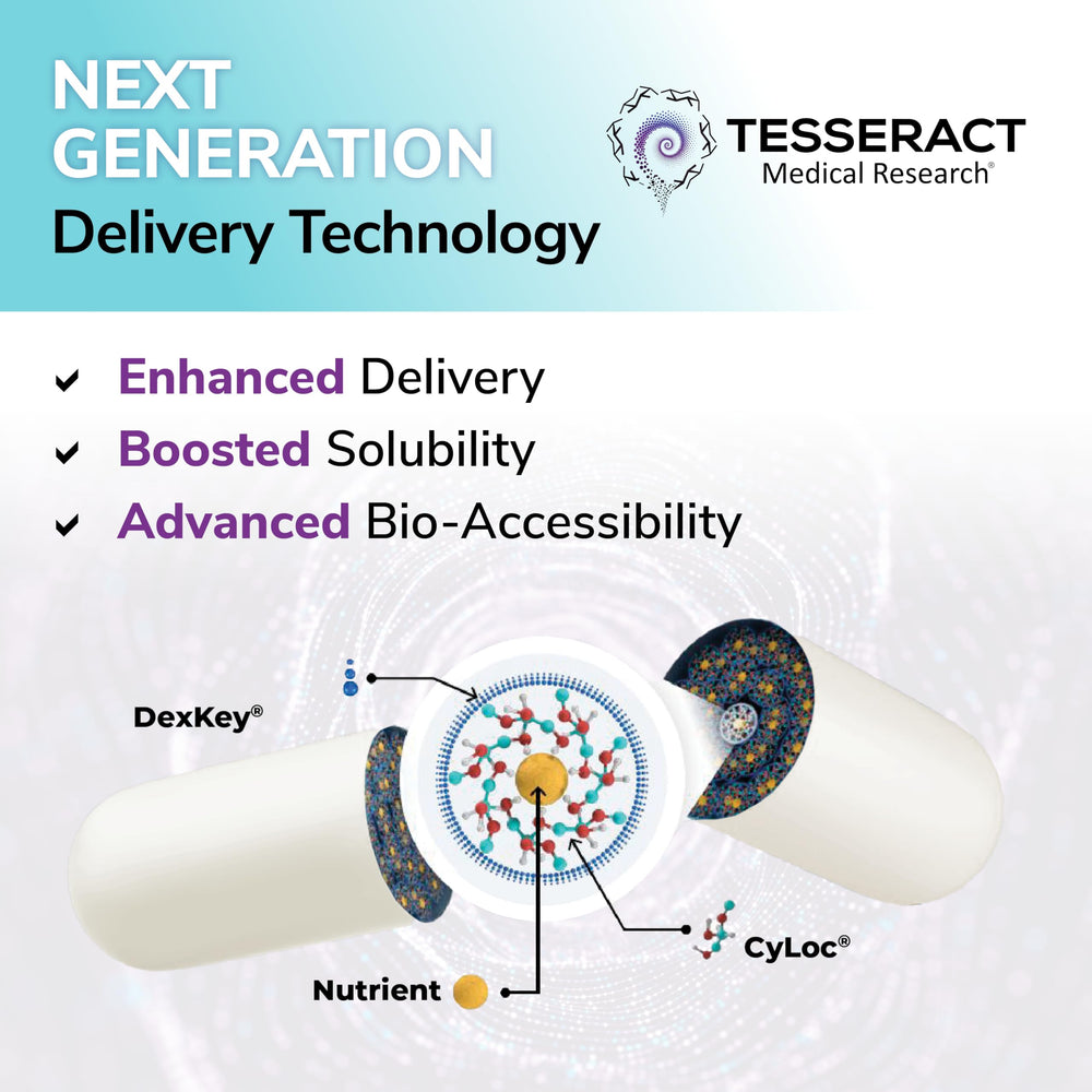 Diagram illustrating Tesseract nano-molecular delivery concept