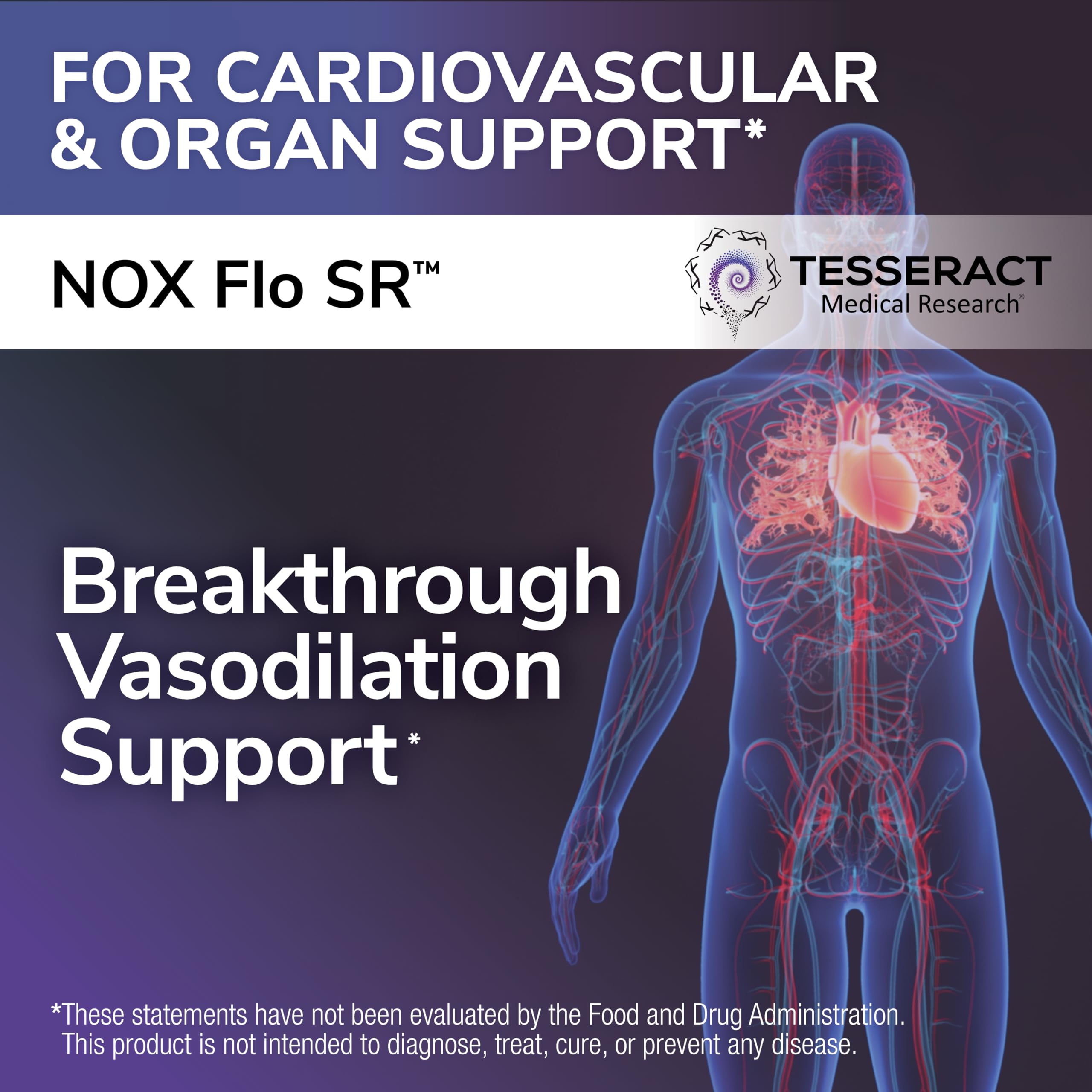 Tesseract NOX Flo SR capsules up close highlighting improved absorption potential.