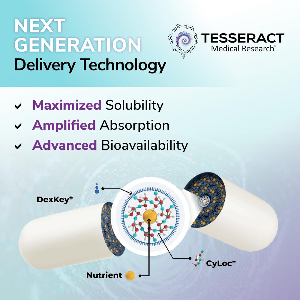 Tesseract NOX Flo SR DexKey release concept showing controlled nutrient release.