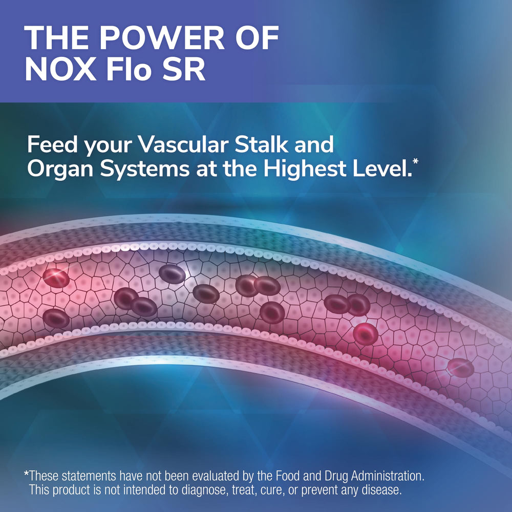 Tesseract NOX Flo SR with hesperidin and diosmin for vascular support.