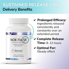 Tesseract NOX Flo SR nano-delivery system visual suggesting enhanced absorption.