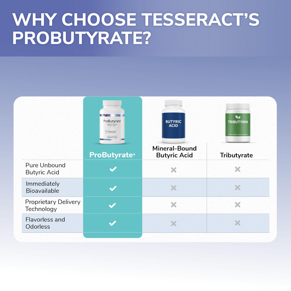 Tesseract ProButyrate packaging box ready for shelf display