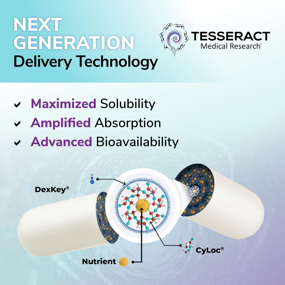 Tesseract RLA Pro SR bottle with label indicating 60 capsules for convenient dosing