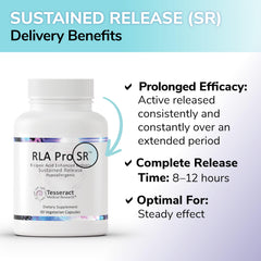 Tesseract RLA Pro SR packaging on a desk communicates reliable sustained-release design
