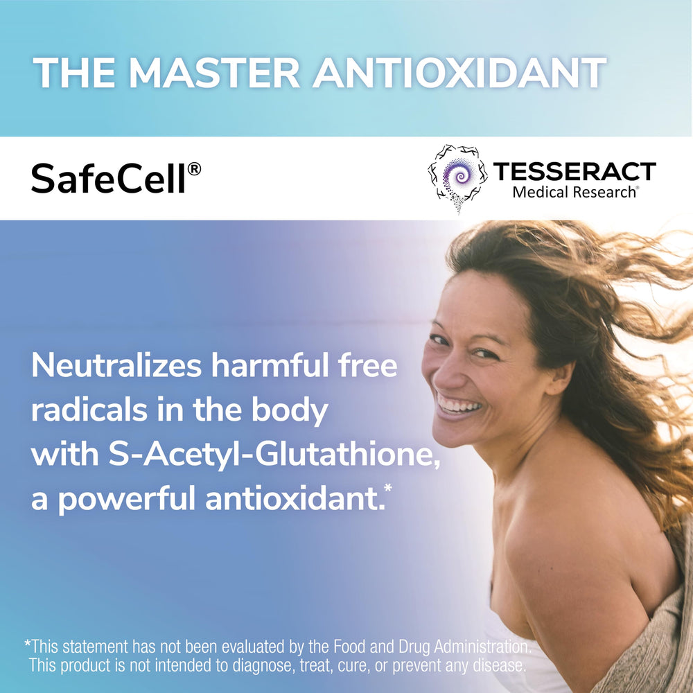 Tesseract SafeCell nano-delivery technology visualization for enhanced absorption