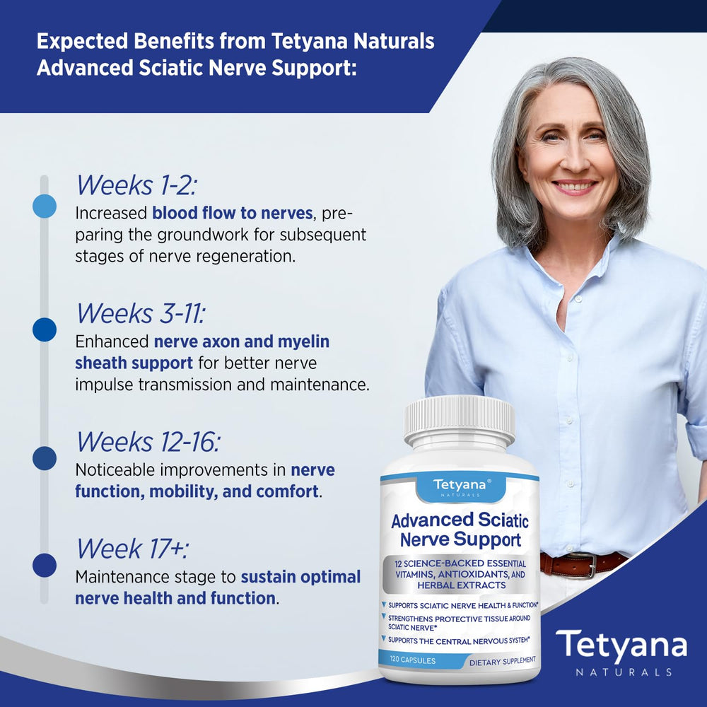 Tetyana Naturals 90-day guarantee seal promotes buyer confidence