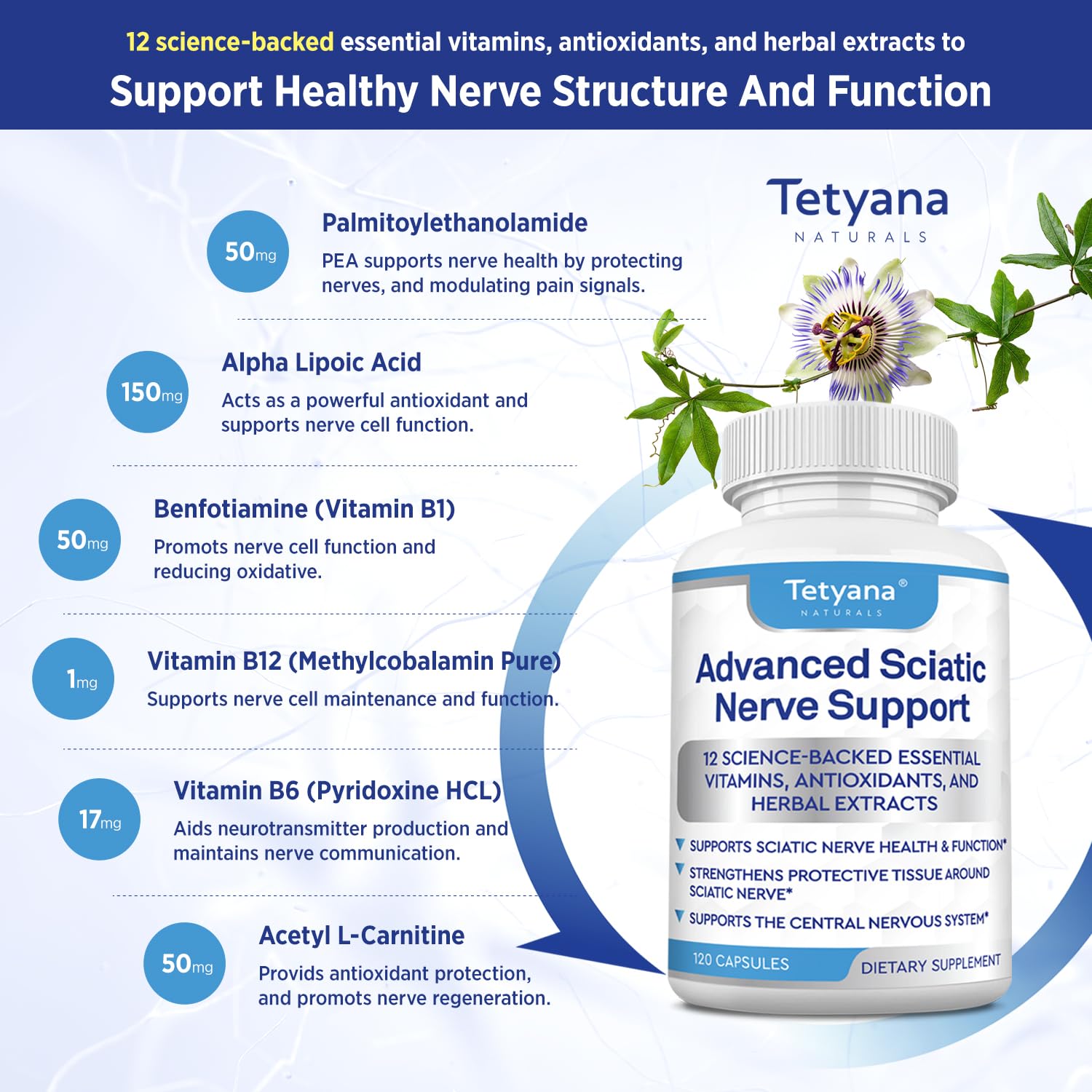 Tetyana Naturals bottle top view showcases packaging design