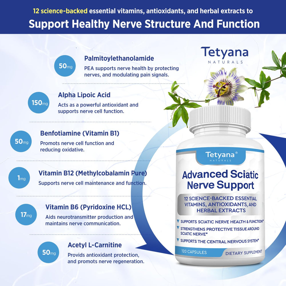 Tetyana Naturals bottle top view showcases packaging design