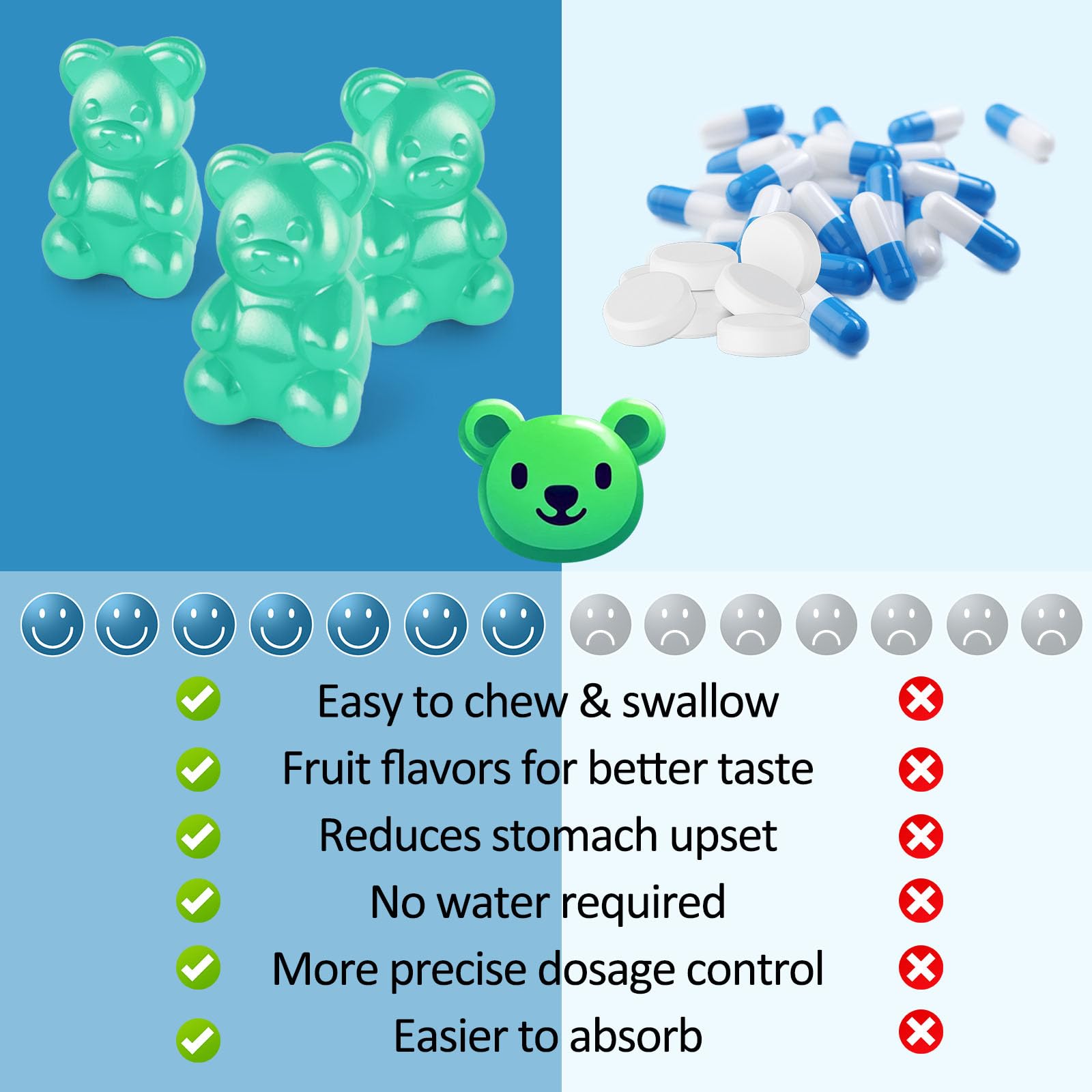 Tewuky gummies bottle shows GMP-compliant and lab-tested quality.