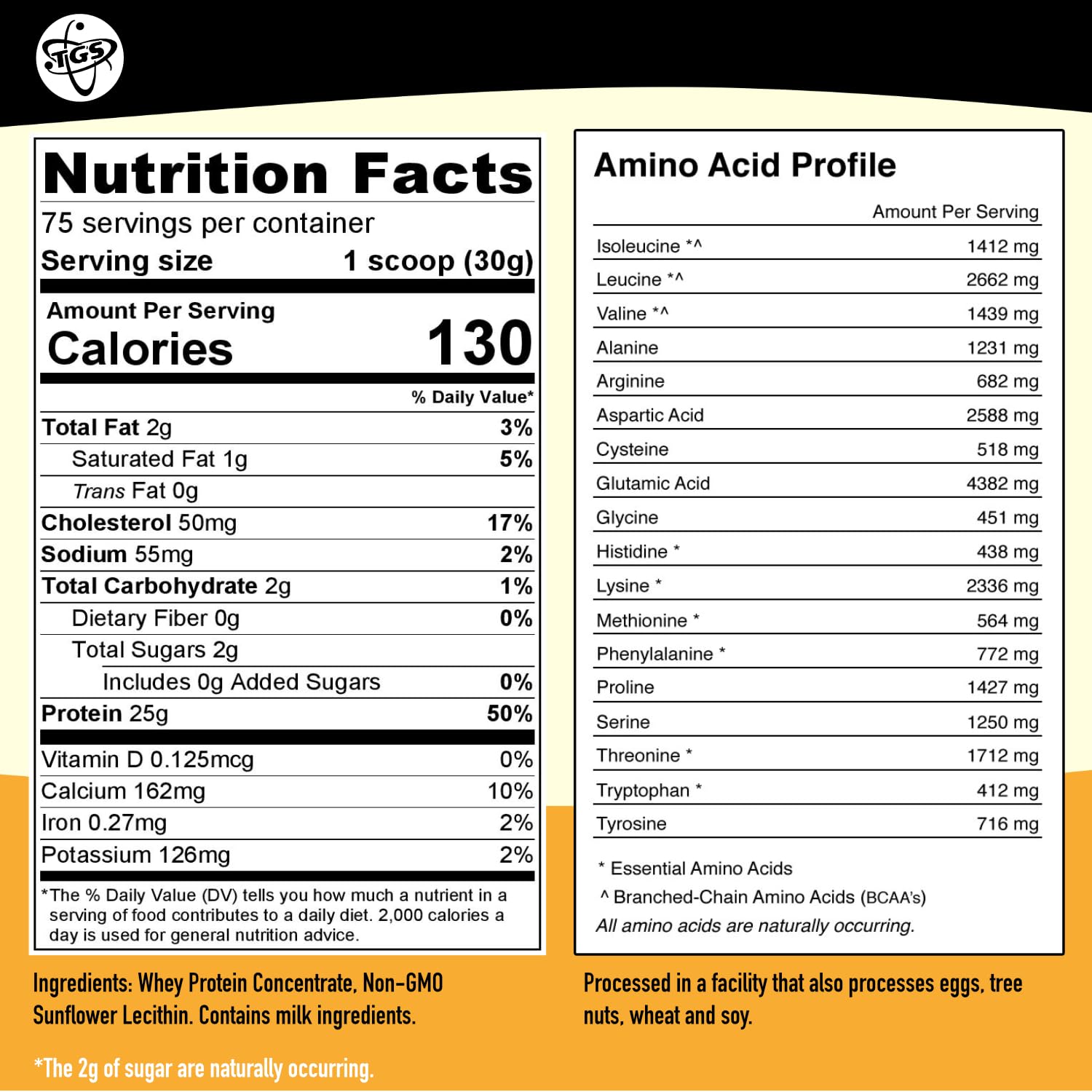 TGS Nutrition 100 Whey Protein scoop hinting at quick protein portions after training