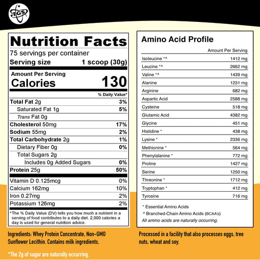 TGS Nutrition 100 Whey Protein scoop hinting at quick protein portions after training