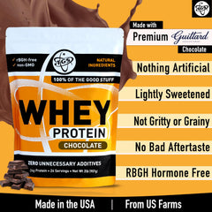 Creamy milk shake made with TGS Nutrition chocolate whey powder.