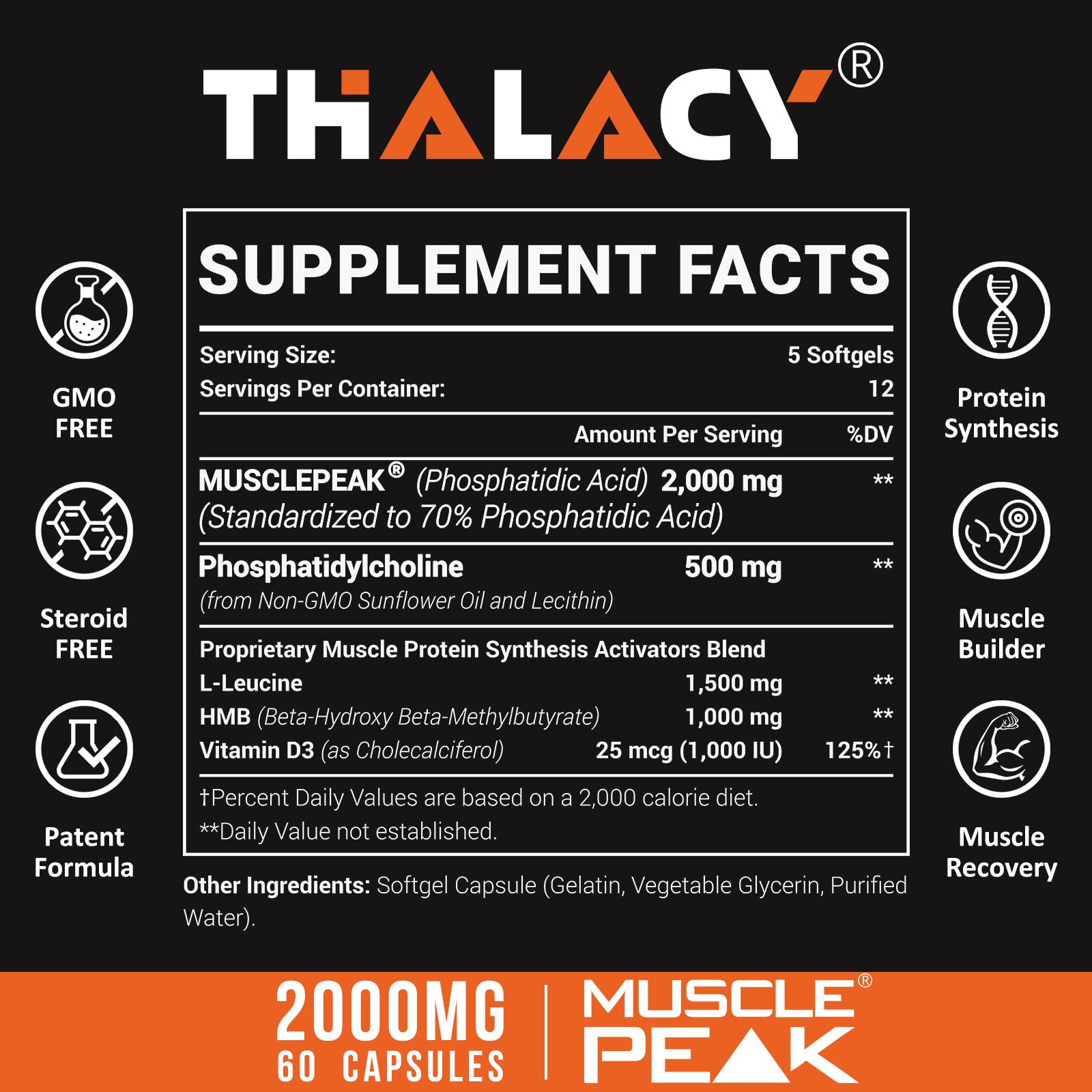 Thalacy 2000mg PA capsules ready for performance support.