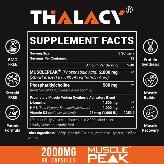Thalacy 2000mg PA capsules ready for performance support.