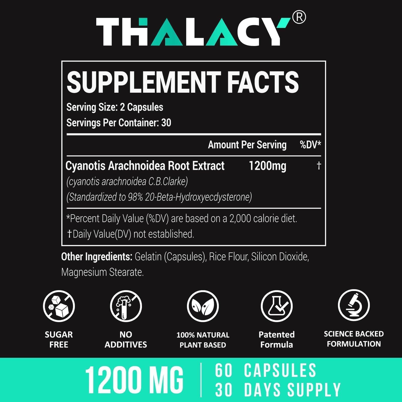 Thalacy beta-ecdysterone capsules close-up highlighting purity.