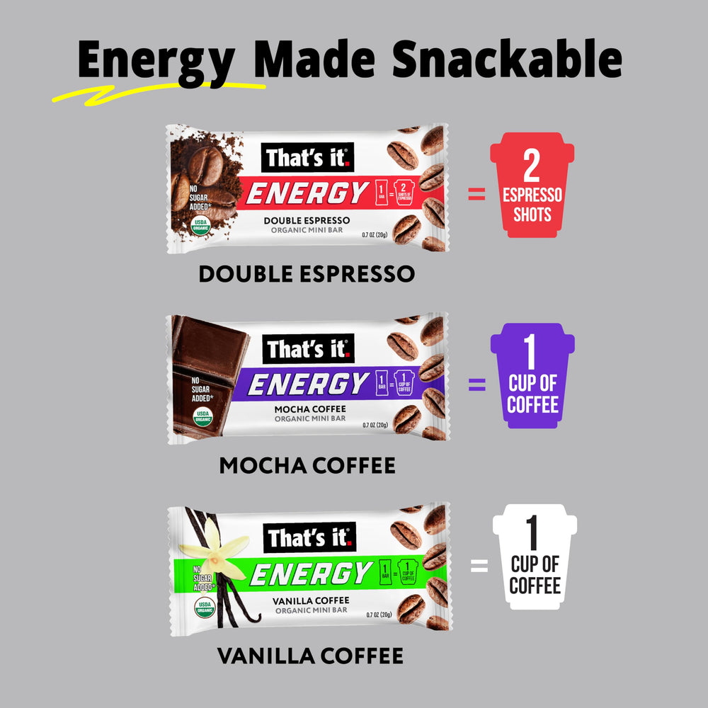 That's it Double Espresso mini bar pack — bold taste for quick alertness