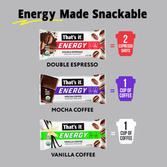 That's it Double Espresso mini bar pack — bold taste for quick alertness