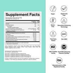 The Absorption Company Calm Drink Mix sticks pack for on-the-go stress relief.