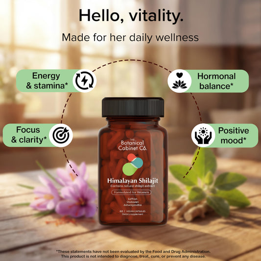 The Botanical Cabinet Co. Shilajit for Women capsules close-up for daily balance.