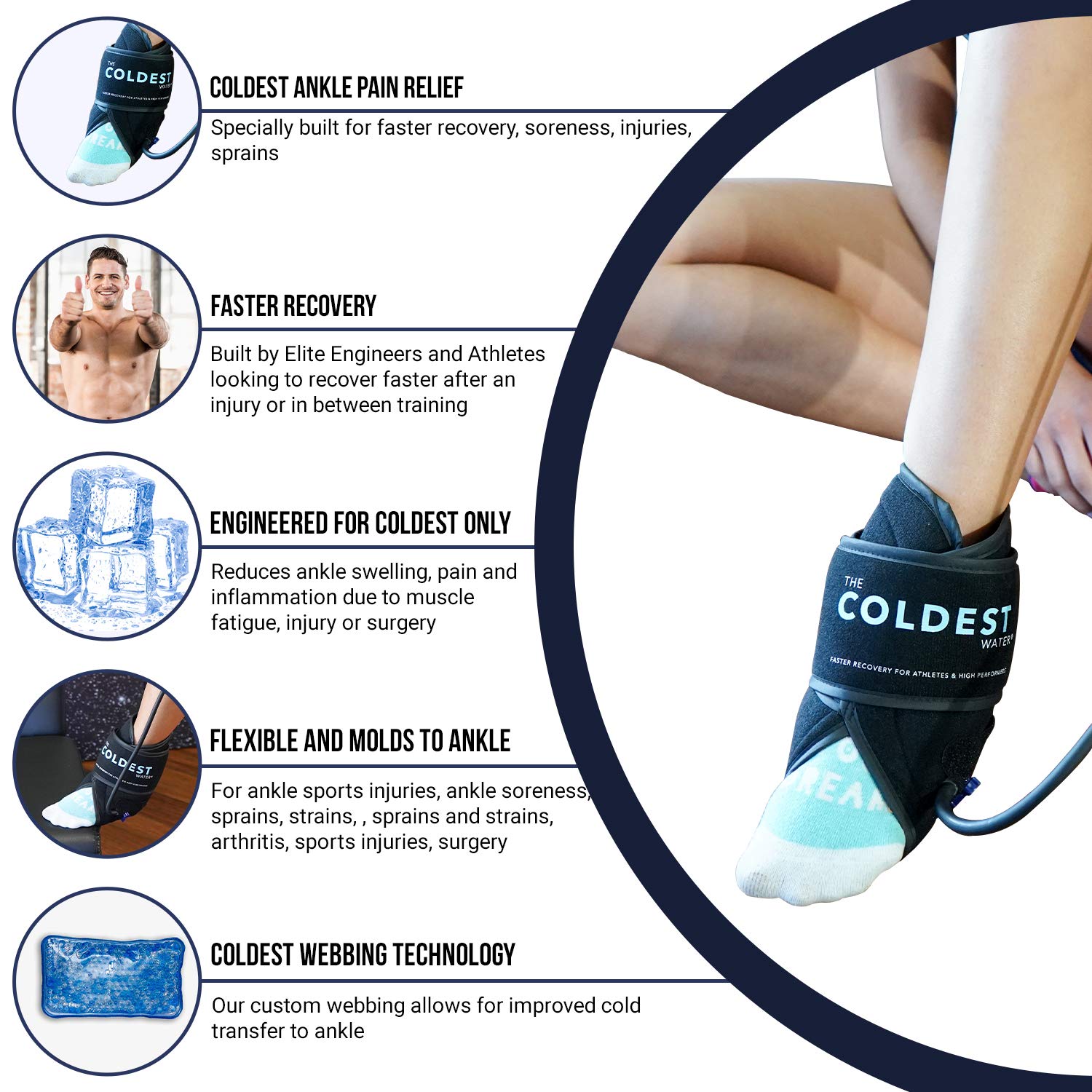 The Coldest ankle ice pack gel-packs delivering consistent cold therapy.