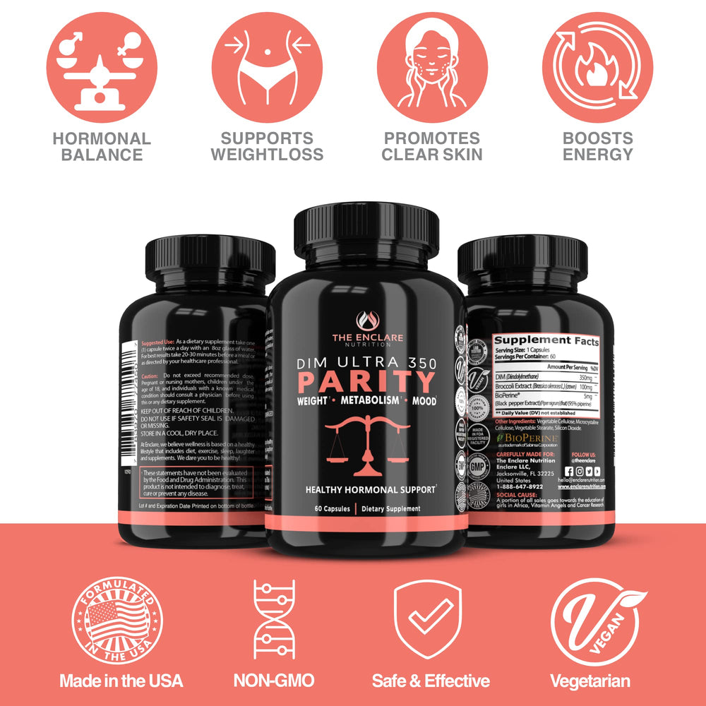 THE ENCLARE NUTRITION PARITY 350MG DIM bottle side viewed.
