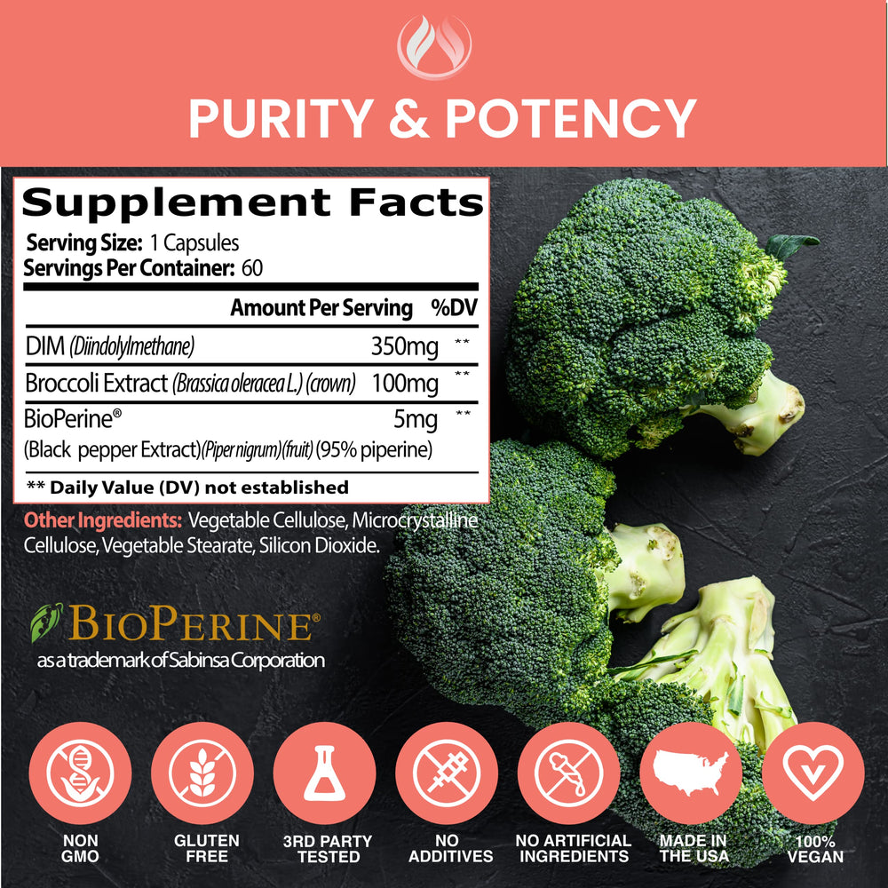 THE ENCLARE NUTRITION PARITY 350MG DIM box emphasizing hormone balance support.
