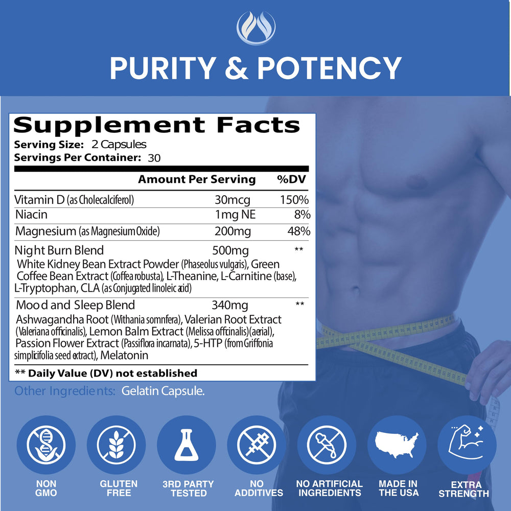 USA-made GMP standards badge beside Thermogenic Shred.