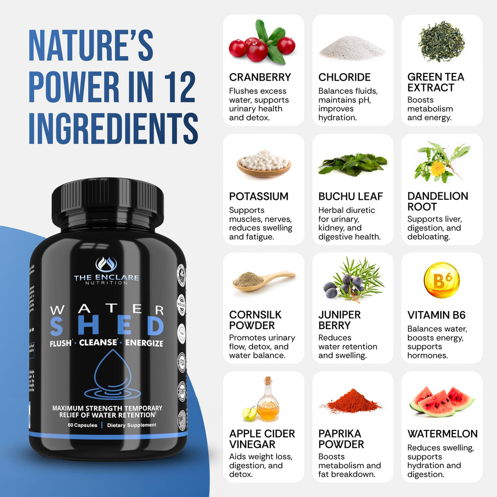 Back panel nutrition shows ingredients for a transparent, USA-made formulation.