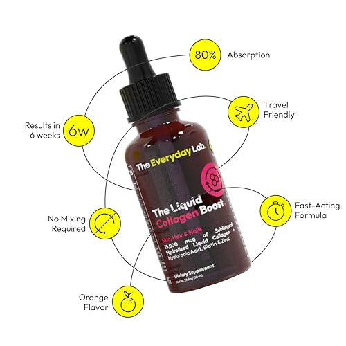 The Everyday Lab liposomal collagen drops label with ingredients.
