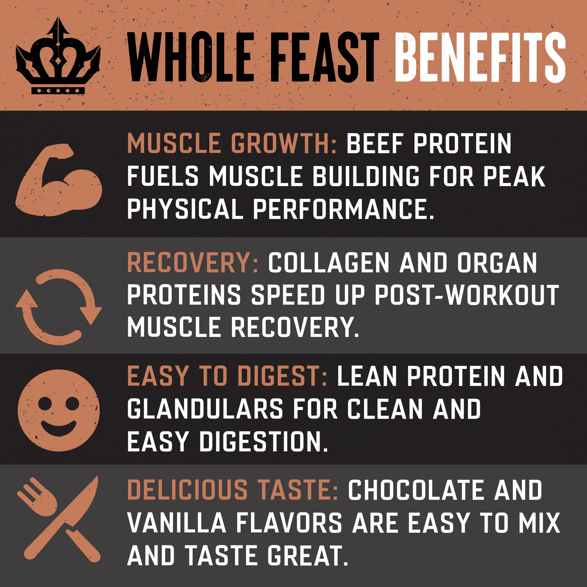 The Fittest Ever Whole Feast label closeup highlighting grass-fed ingredients