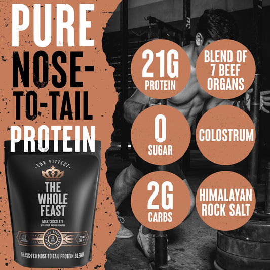 The Fittest Ever Whole Feast shaker mix ready for daily use