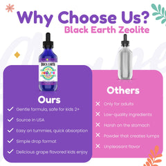 The Food Movement Co Zeolite Detox with Humic and Fulvic Acid beside minerals.