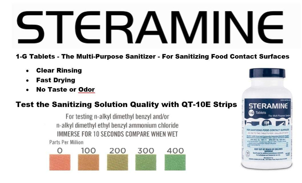 High-volume kitchens benefit from fast-dissolving tablets for efficient sanitation.
