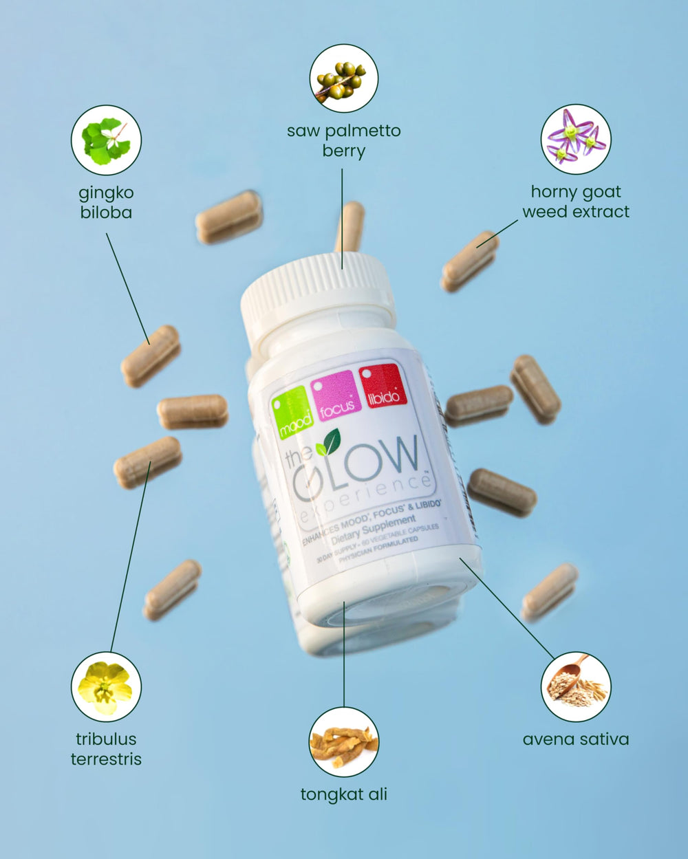 The Glow Experience labeled packaging highlights natural wellness support.
