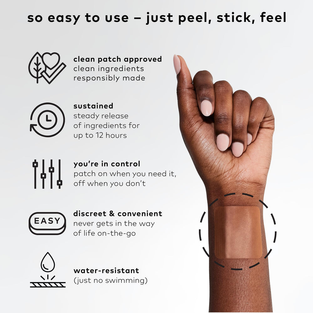 The Good Patch B12 Awake Patch resealable pouches highlight travel-friendly packaging.