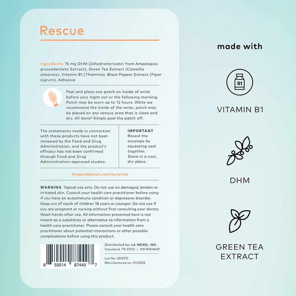 The Good Patch Cycle application targets temporary relief for menstrual discomfort