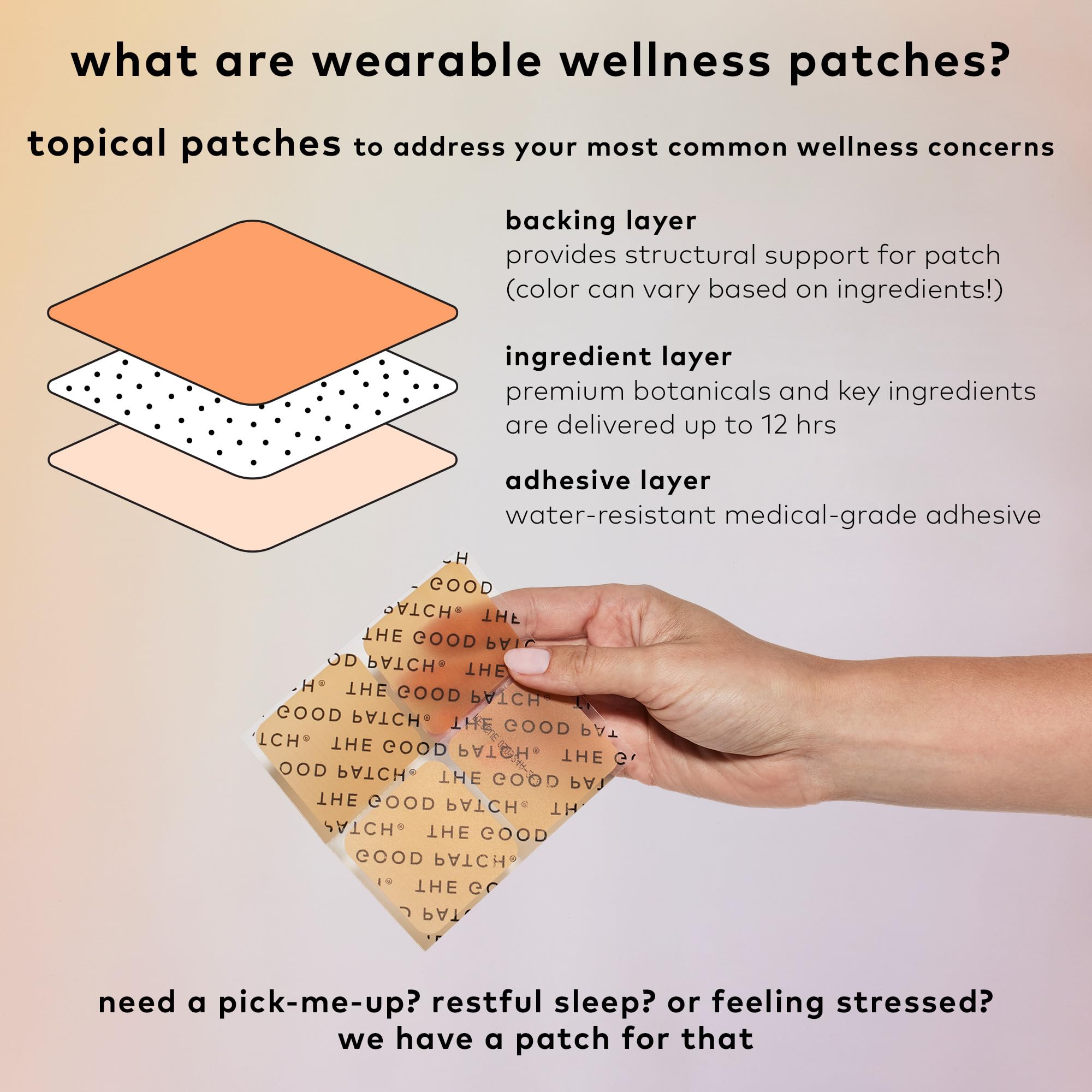 Applied on clean skin, The Good Patch delivers a steady release overnight.