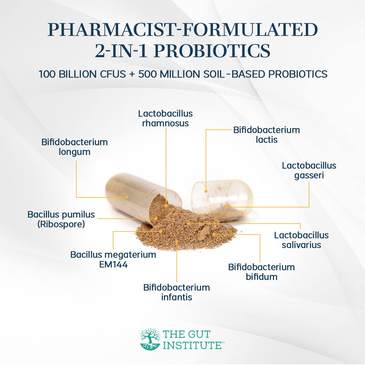 The Gut Institute Microbiome Mojo packaging box highlights 28-count bottle information.