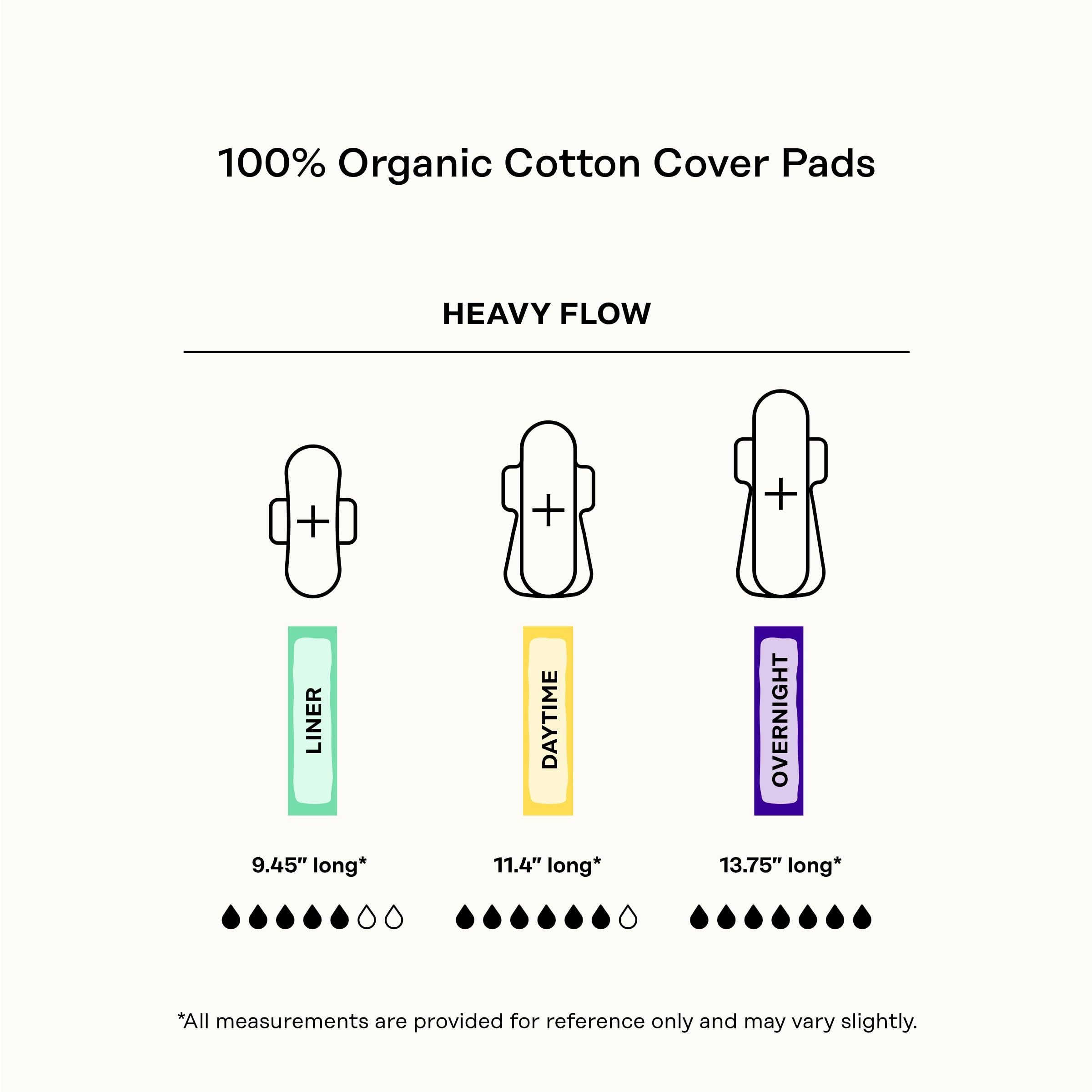 The Honey Pot 80ct OCS-certified organic cotton cover: clean, natural touch.