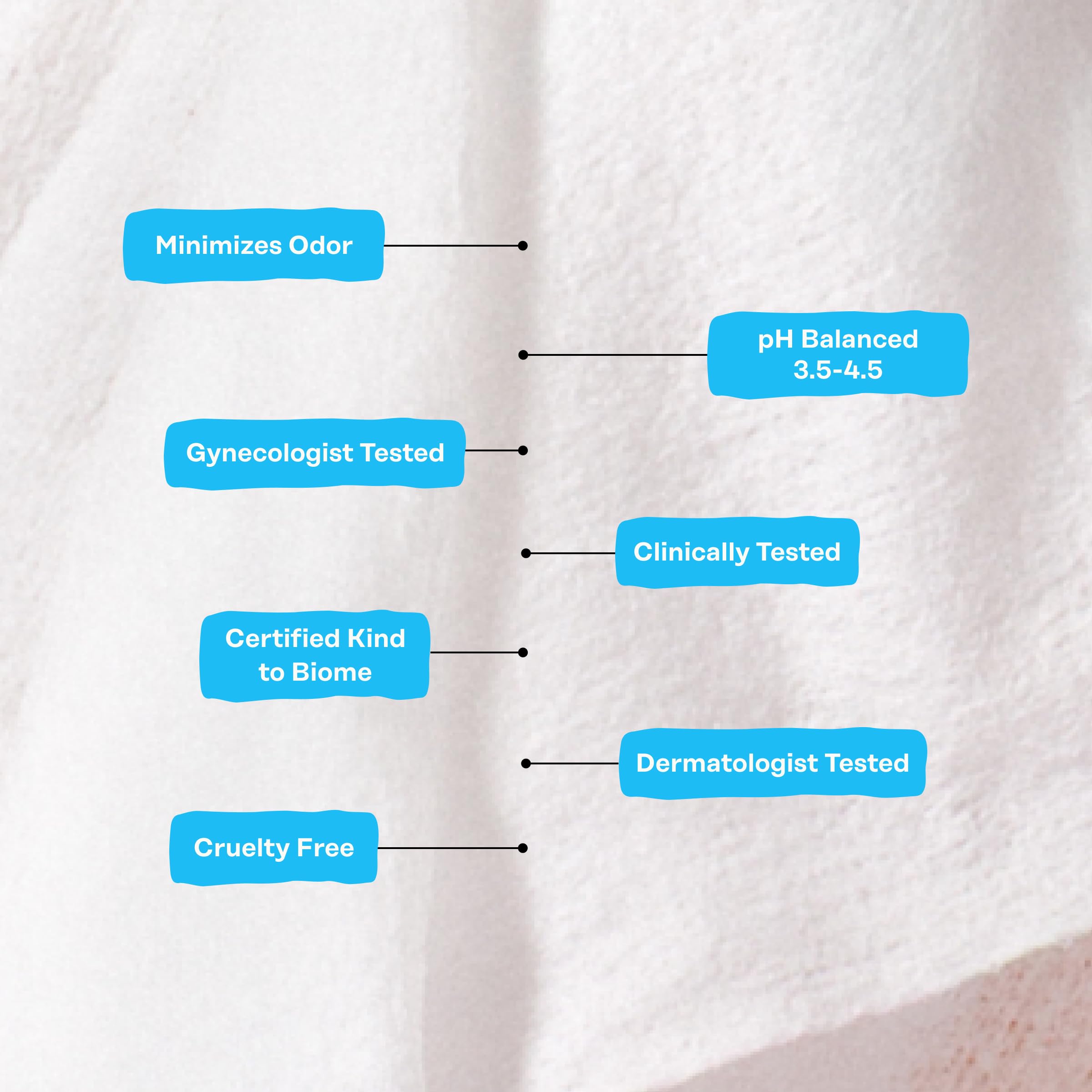 The Honey Pot Sensitive Feminine Wipes dermatologist-tested hypoallergenic for sensitive skin.