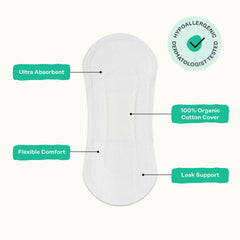 Ultra-absorbent wood pulp core inside The Honey Pot pantyliner for reliable protection.