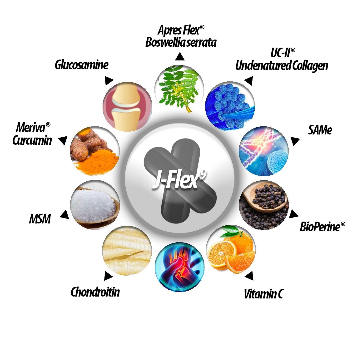 The Lab J-FLEX9 label design emphasizes USA-made quality and key ingredients.