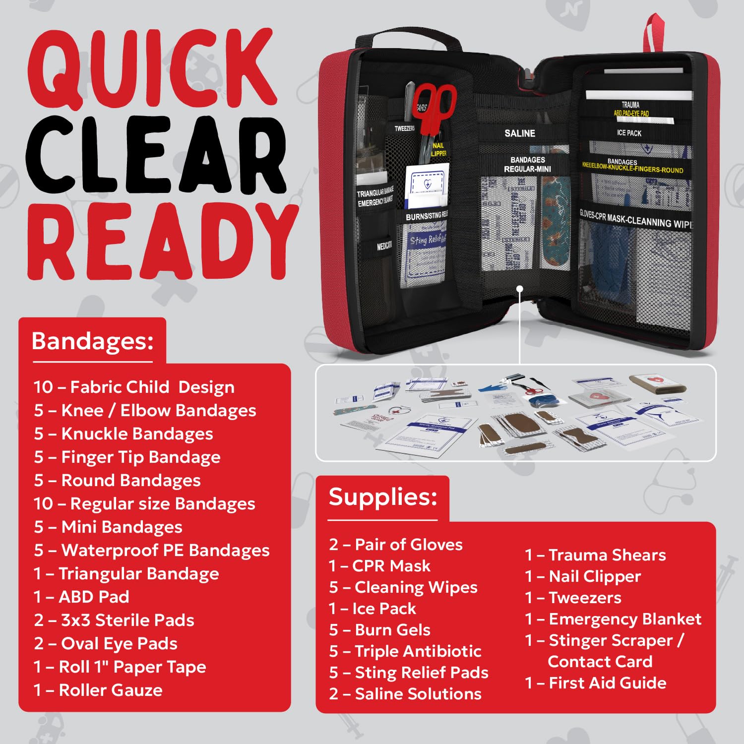 Water-resistant material keeps contents safe, The Life Safety Pro