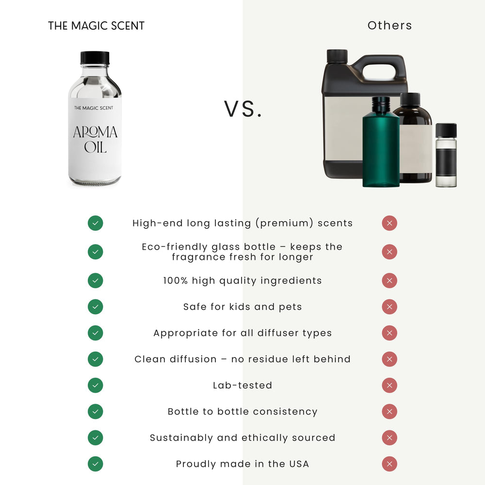 The Magic Scent Baccara diffuser oil in diffuser demonstrates versatile hotel room scent.