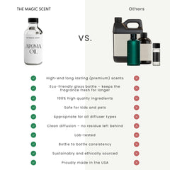 The Magic Scent Baccara diffuser oil in diffuser demonstrates versatile hotel room scent.